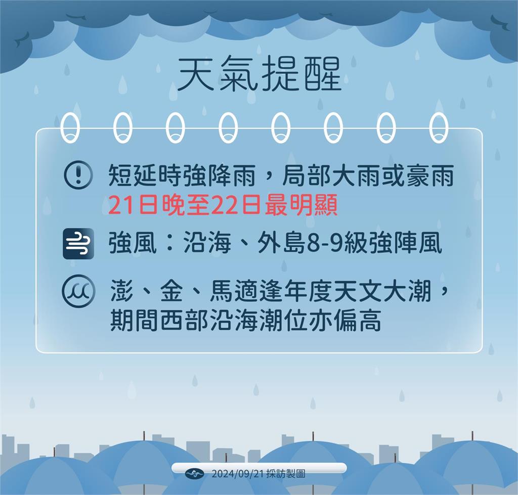 快新聞／4地區今晚至明日防豪雨　氣象署：雨勢「這天」才減緩