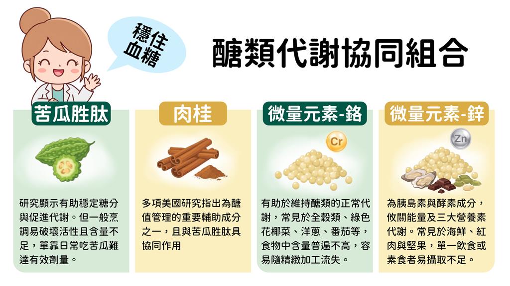 吃飽秒睏、莫名疲倦？　營養師警示：恐是血糖不穩定警訊