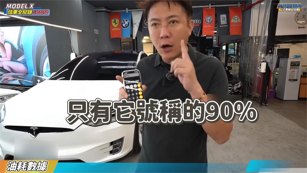 特斯拉續航里程真的準?老闆北衝南來回實測 曝結果:跟官方差了10%