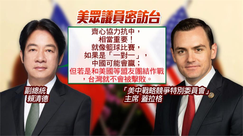 密訪台灣會見蔡英文總統 美友台議員蓋拉格:團結作戰台灣不會敗