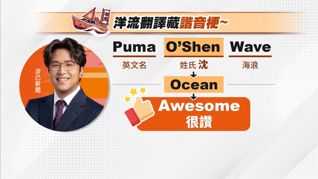 洋流譯「Puma　O