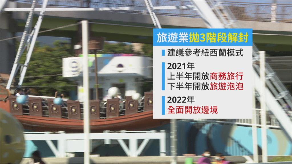 第3劑覆蓋率僅29.3% 林應然提出「限制」措施