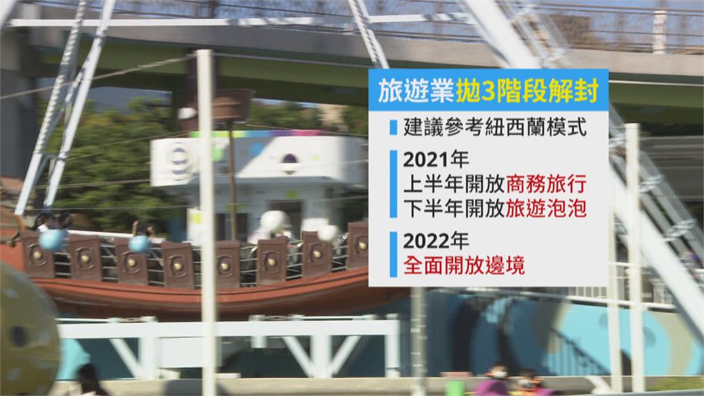 第3劑覆蓋率僅29.3%　林應然提出「限制」措施