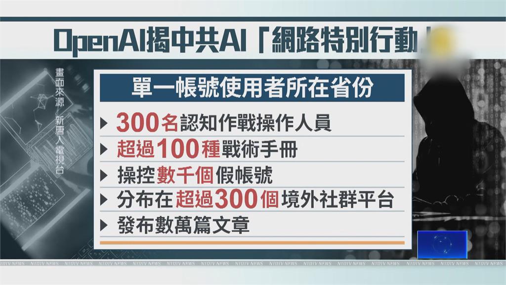 中官員將ChatGPT當日誌用　意外曝光中國跨境鎮壓手法