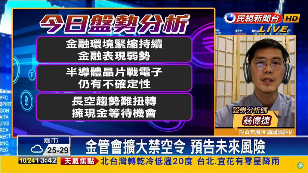台股看民視/分析師曝破底翻「反彈關鍵」!1動作應對年底修正行情
