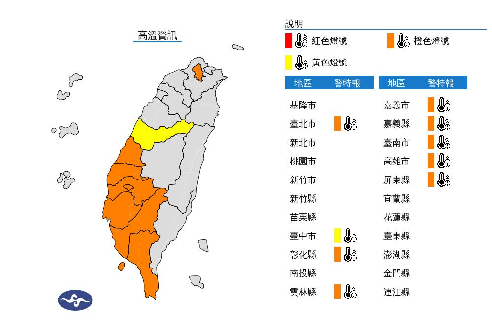 快新聞/盛夏酷暑難耐! 氣象署發布9縣市高溫資訊