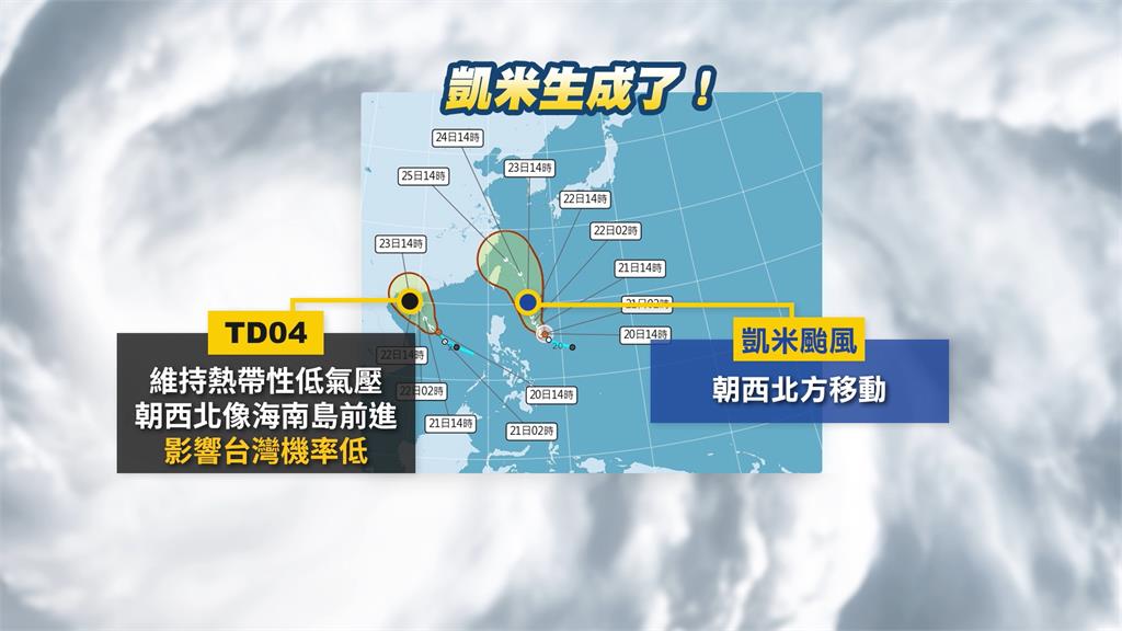 颱風凱米生成「強度恐達中颱」 最快週二上午發海警