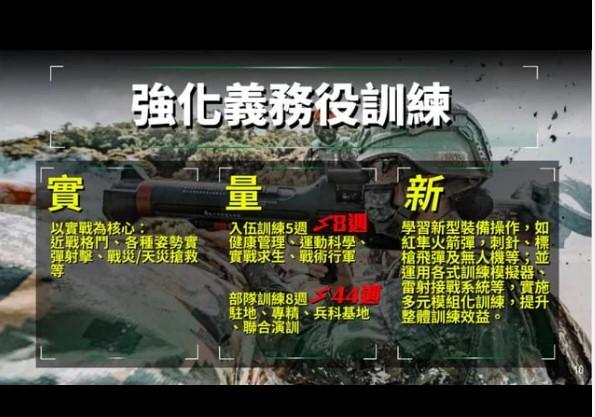 快新聞/談兵役恢復1年 蘇貞昌:妥適規劃讓役期更有意義、國家更安全