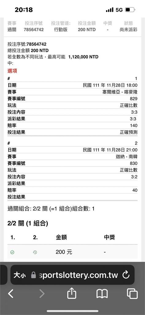 世界盃神預測!他花200元「猜中串關」爽賺112萬 網驚:未來人