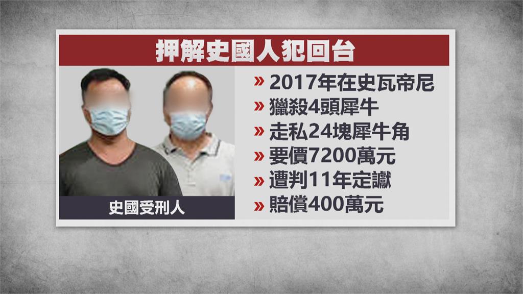 台人自史瓦帝尼押解返國　2國移交受刑人首例