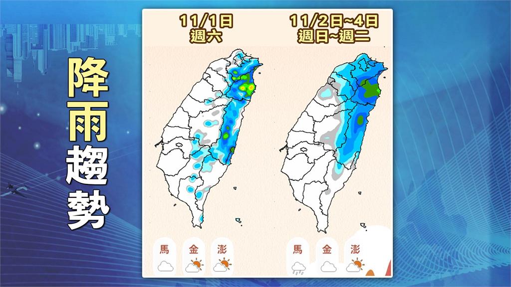 陽光短暫露臉⋯新一波東北季風旋即「篡位」!林嘉愷揭「2地區」急凍轉濕冷