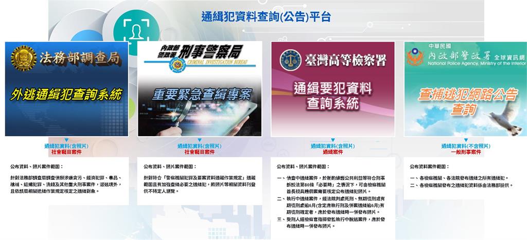 張文完全符合「好房客標準」讓眾房東怕爆！專家推2要素：精確比對成功