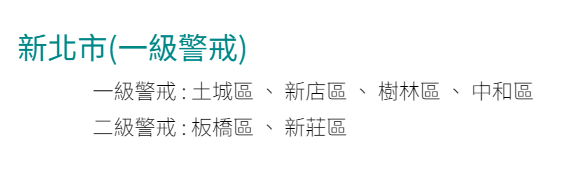快新聞/豪大雨狂炸全台20縣市! 新北6區發「淹水警戒」