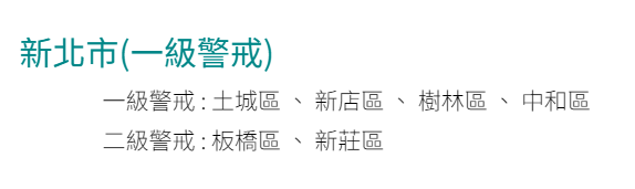 快新聞／豪大雨狂炸全台20縣市！　新北6區發「淹水警戒」