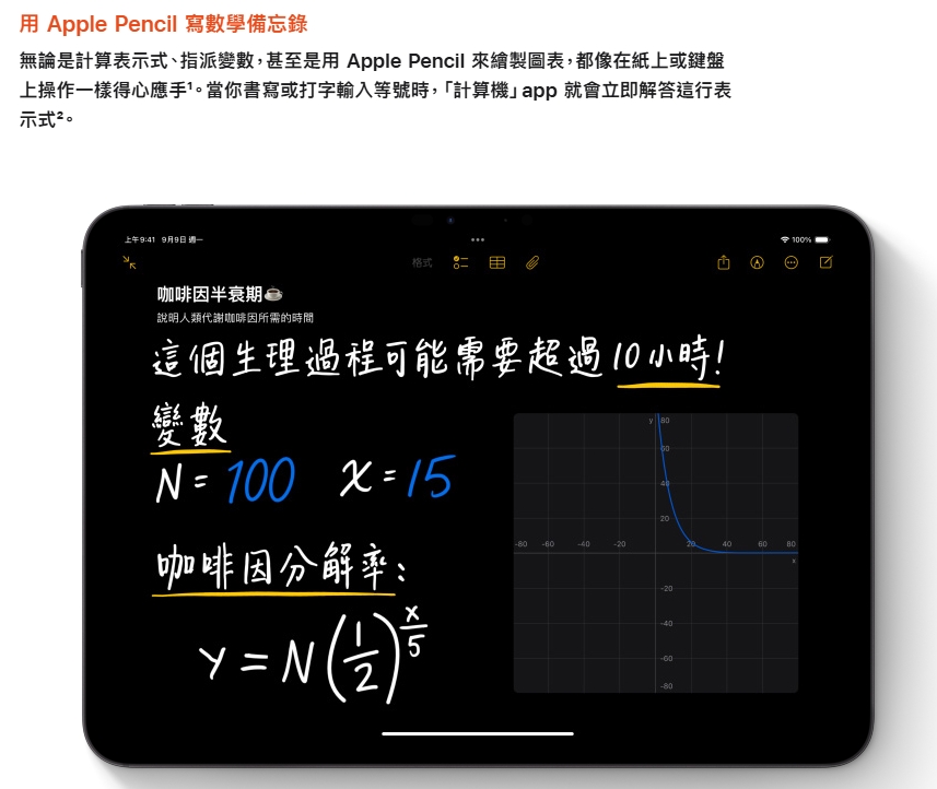 蘋果整合ChatGPT開啓新紀元!盤點iOS18.2「6大AI新功能」
