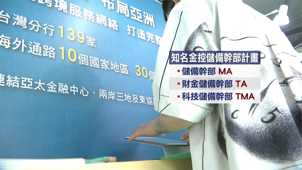 台大校園徵才登場 金控業者開600職缺、人才配訓計畫搶優秀人才