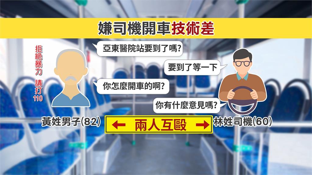 公車版「拳上」開打！　82歲伯暴揍司機18拳　遭抱腿反制