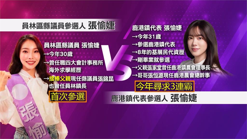 彰化選戰巧合！「2位張愉婕」參選撞名　都是高顏值正妹