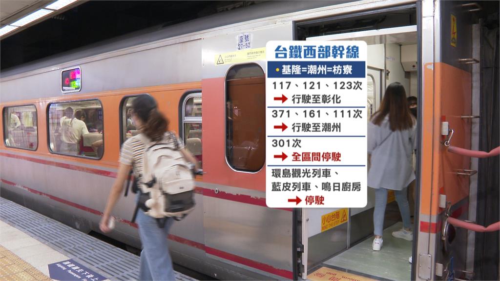 楊柳逼近「9縣市停班停課」　台鐵週三午前部分列車停駛