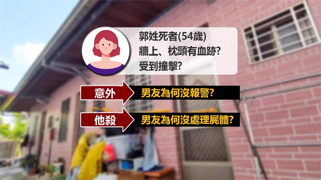 高雄離奇命案! 女陳屍租屋處 男友"伴屍多天"大鬧醫院