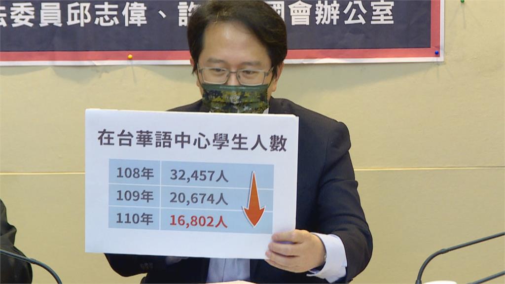 邊境管制!非華語獎學金學生無法入境 教育部:將以專案處理