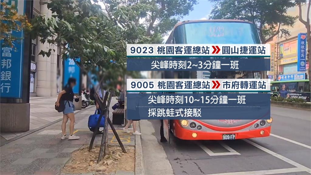 桃園人通勤到台北 民眾怨月票上路後搶搭不上9005