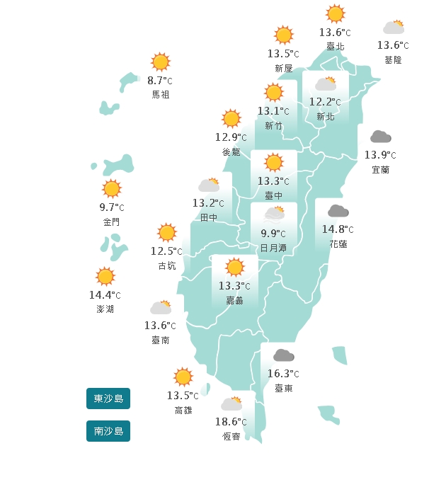 冷氣團「巔峰時刻」將來臨！「冷乾＋風寒效應」專家：10度↓低溫區擴大