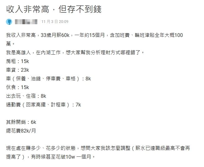 他北漂工作年薪百萬嘆「台北難生存」!內行人揭「1關鍵」:回高雄吧