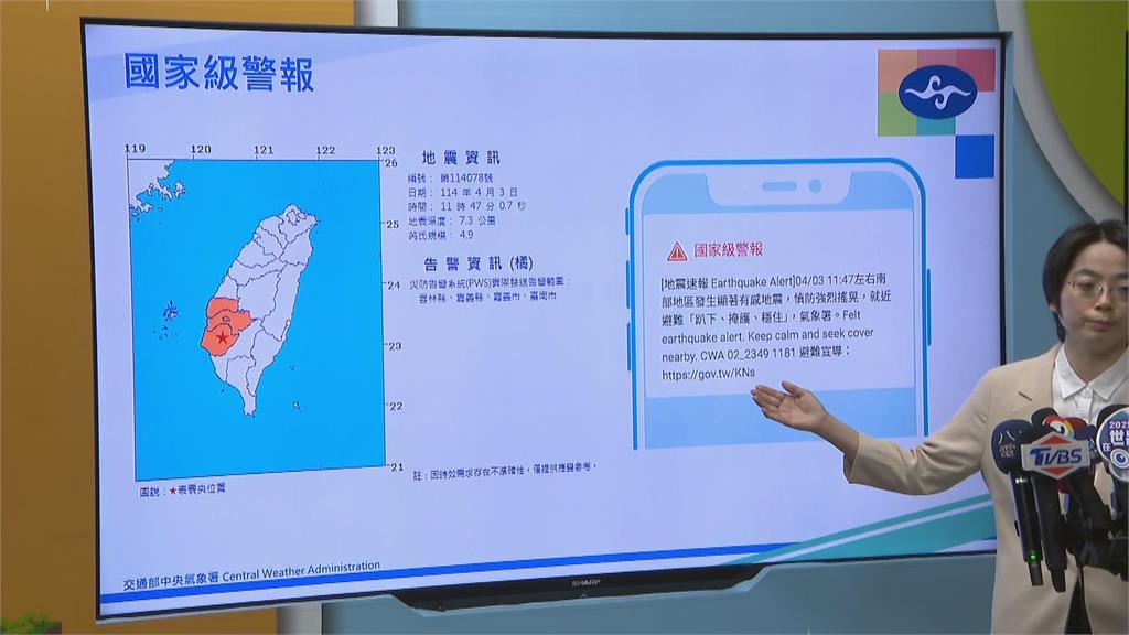 快新聞/台南官田4.9地震為獨立事件 氣象署:3天內恐有規模4的餘震