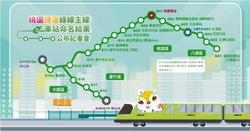 在地人才懂!桃園捷運G03站稱「巧克力站」命名原因曝 網直呼:好可愛