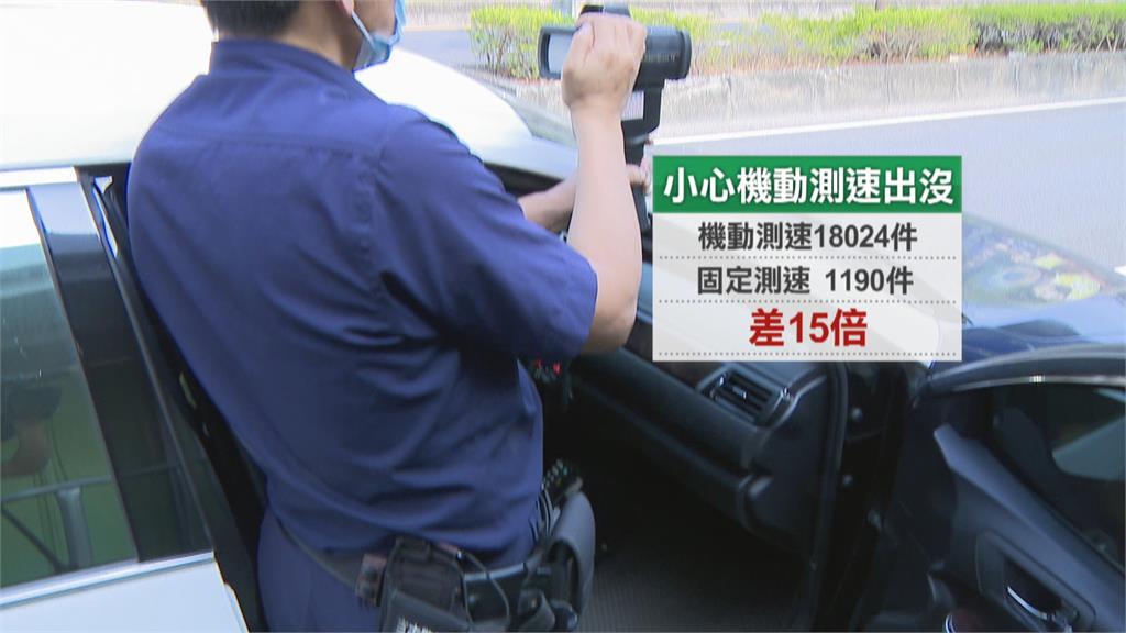 民族、明誠路口機動測速照相 3個月取締1.8萬件