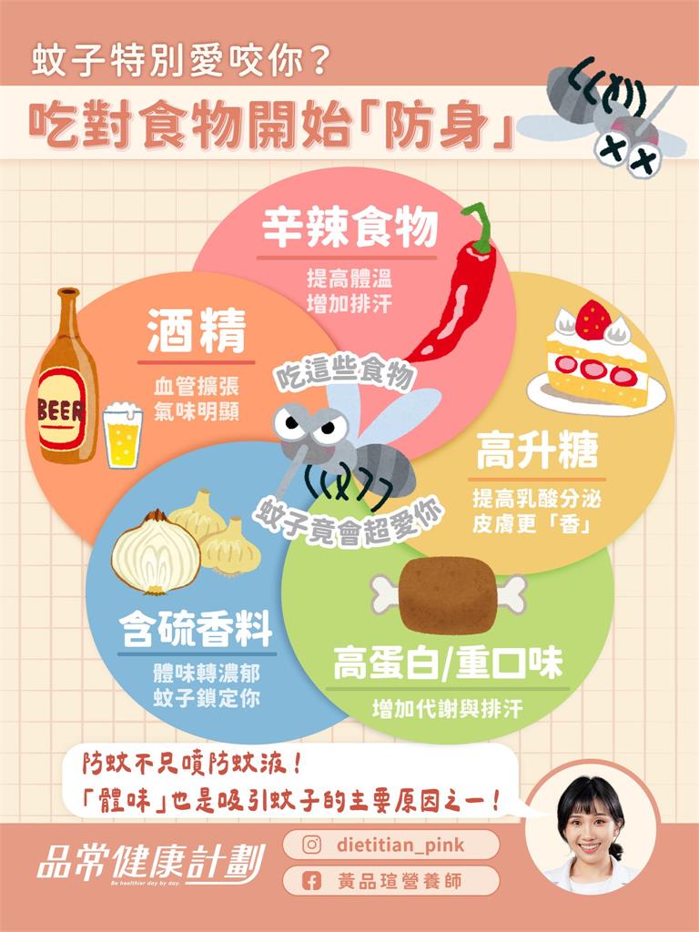 一出門秒被叮滿身包?專家曝「蚊子最愛2種人」吃5類食物更易中招