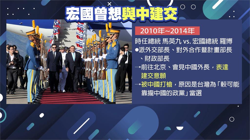 為台固樁? 台宏邦交出現警訊 拜登派特使訪問宏國、巴拿馬