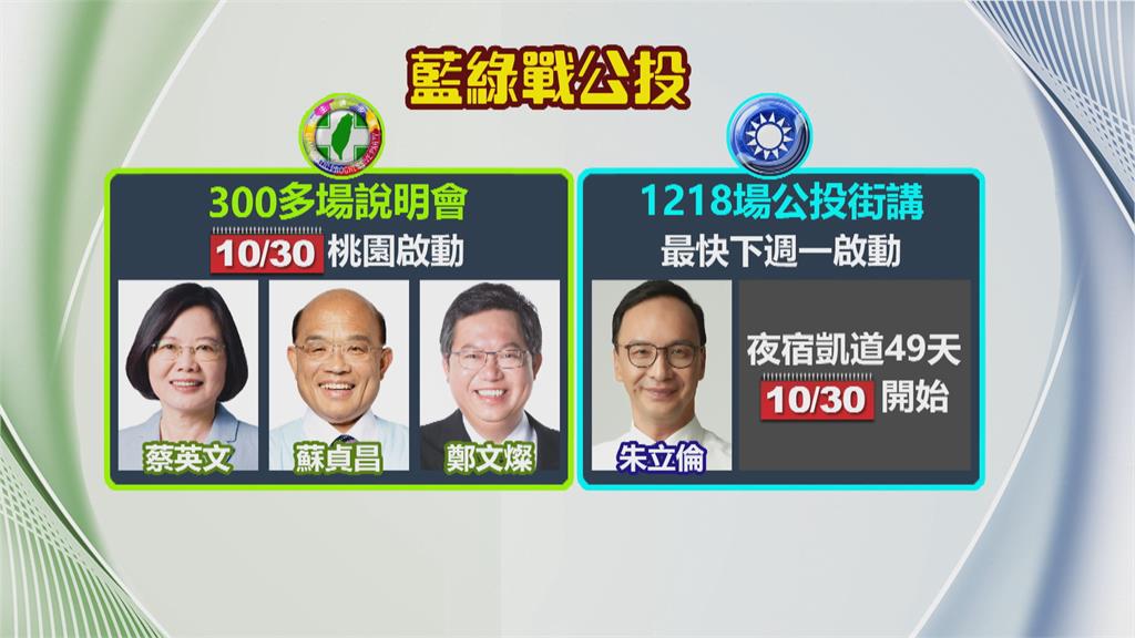 藍綠公投大戰白熱化！　週六「台灣更有力」說明會　蔡、蘇親上陣