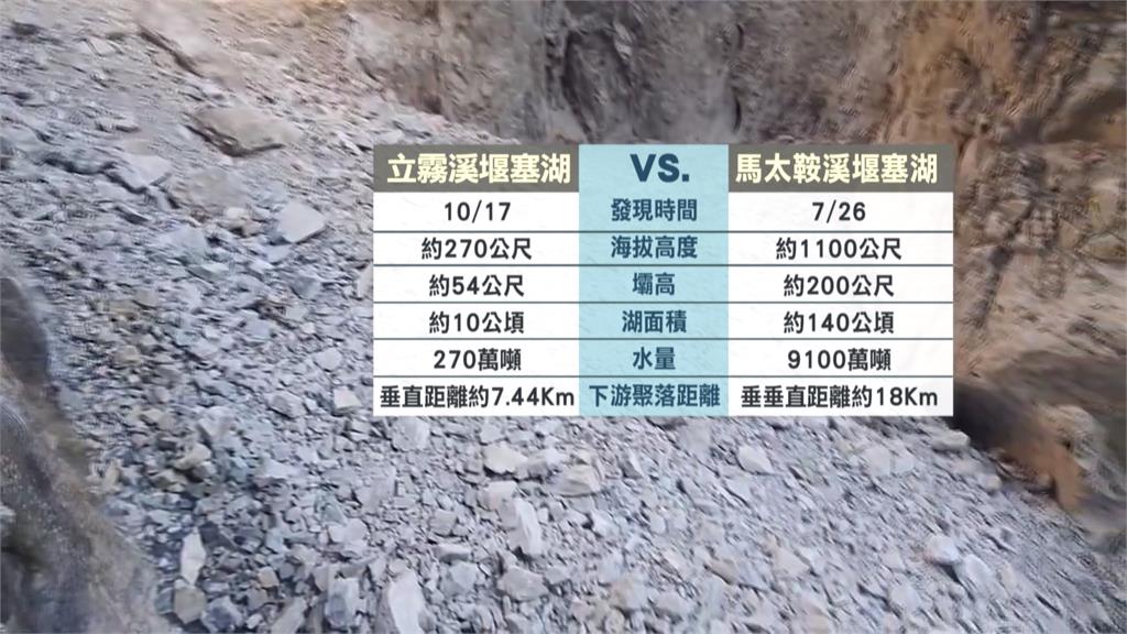 立霧溪堰塞湖溢流隧道 淹過橋面大水傾瀉如小瀑布