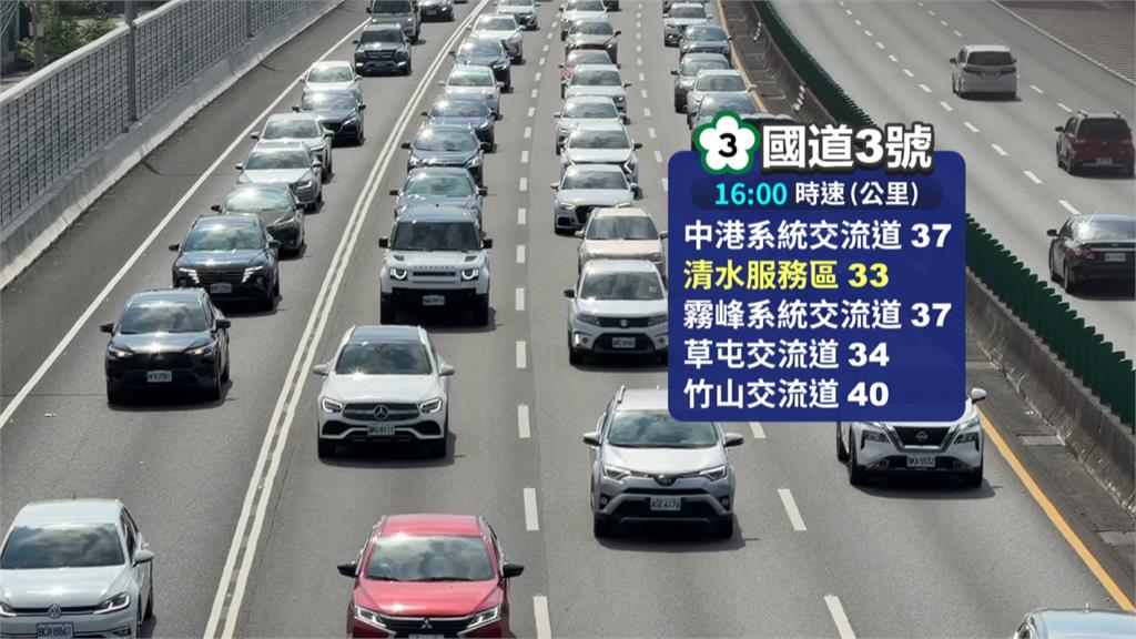 收假日漫長北返之路! 國道多處路段車多壅塞