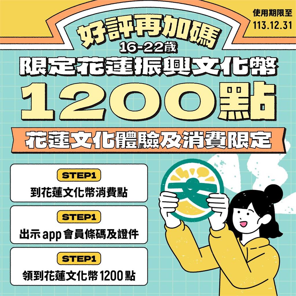 快新聞／文化部再次出手救花蓮！加碼2000萬送振興文化幣　領取資格曝光