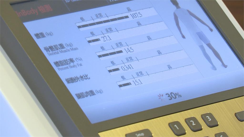 網紅減重醫師進行「縮胃曠腸」奪2命　執照遭廢止、2百萬元交保