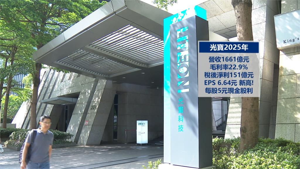"電源二哥"股東會!2025年EPS創高 光寶強化佈局AI電源管理系統
