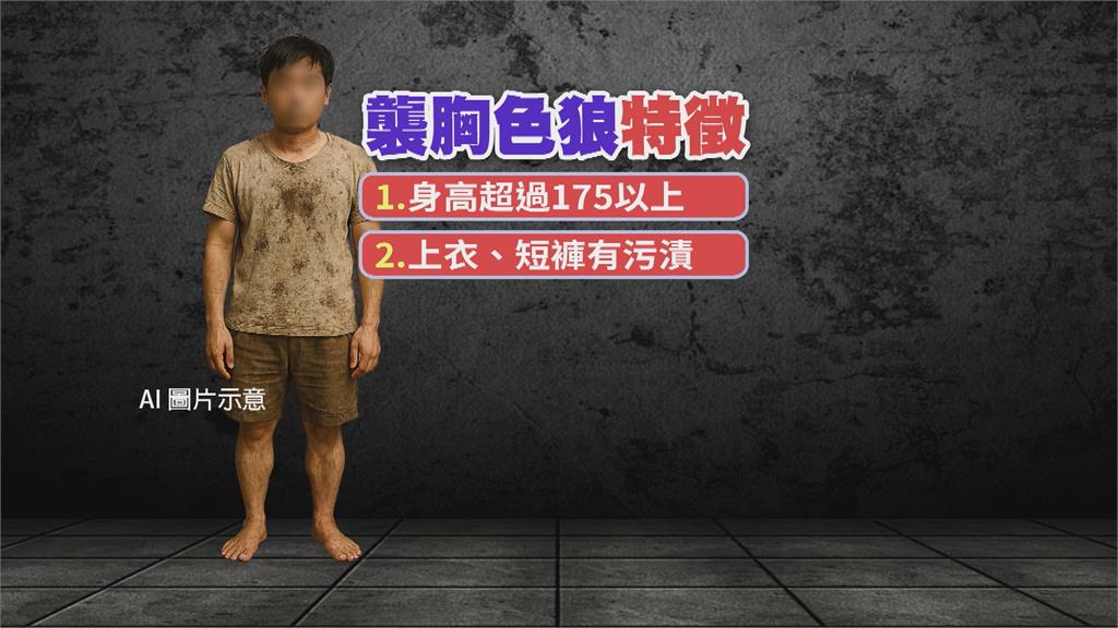 潮州東港溪河堤畔　女子晚間堤遛狗散步遭襲胸