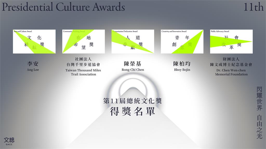 第11屆總統文化獎得獎名單公佈　跨領域跨世代形塑台灣精神