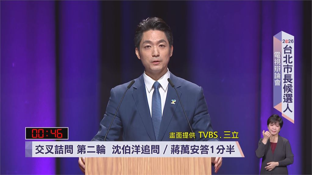 快新聞/蔣萬安強攻失敗超尷尬!辯論會竟轟沈伯洋「挺毒駕犯」 慘遭本人反殺