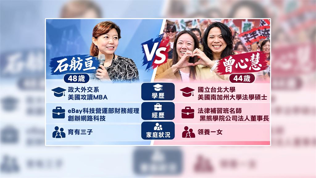 北市選戰「夫人牌」出動！　蔣萬安妻子代夫出征掃街