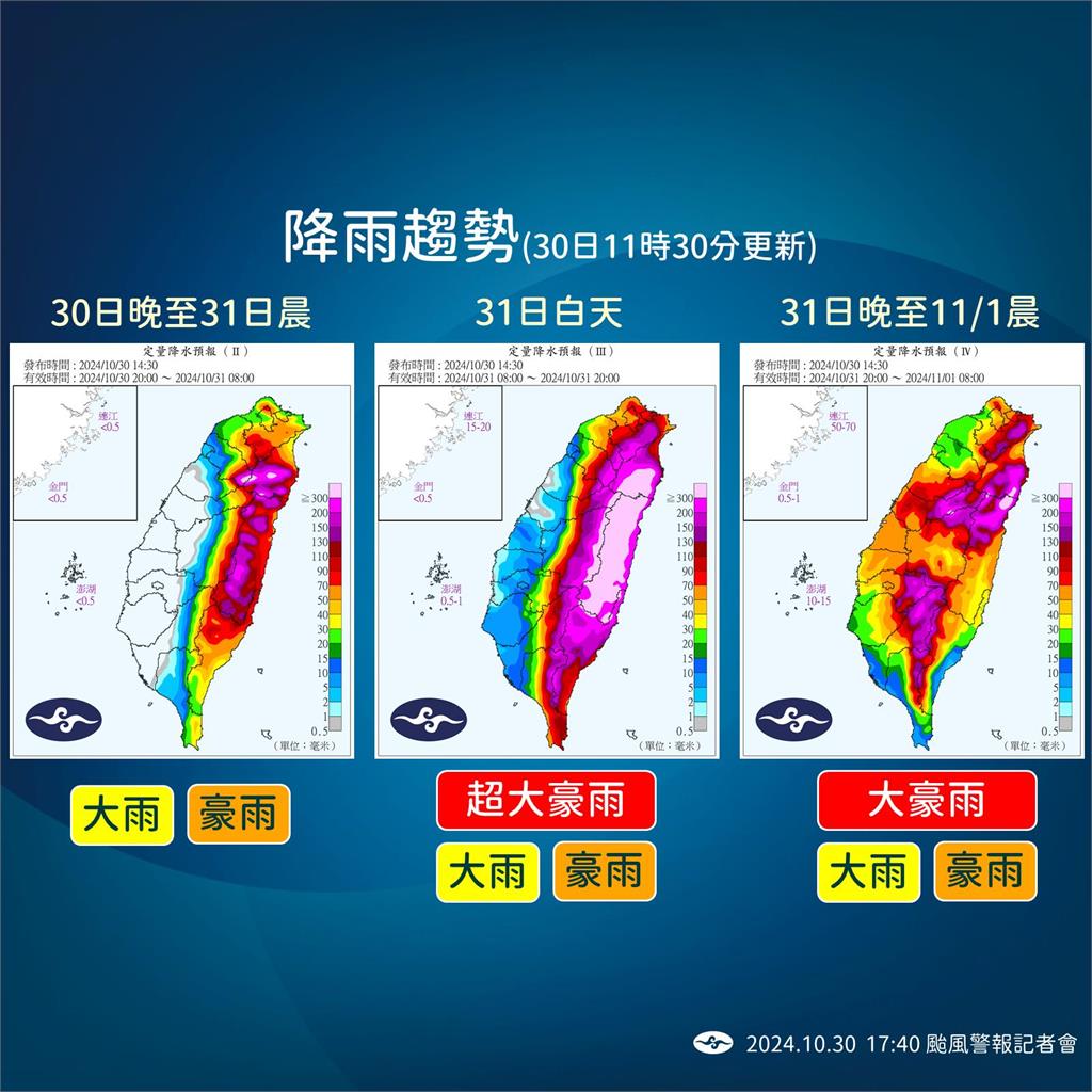 快新聞／強颱康芮結構完整　「3地區」恐出現14級以上強陣風