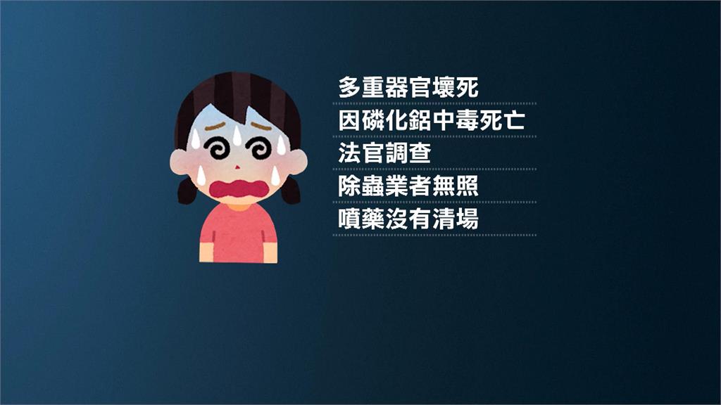 噴藥除蟲害4歲女童枉死 業者依過失致死判刑2年