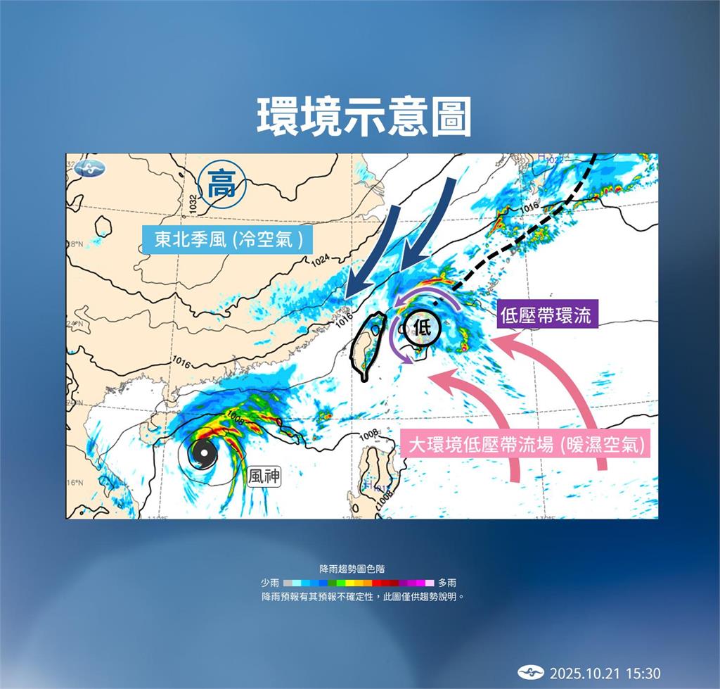 快新聞/「風神走了」雨神還在 氣象署曝何時才能收傘