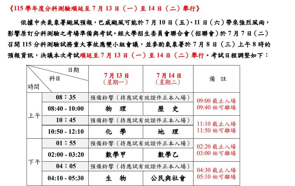 快新聞／大學分科測驗延期！明天開始考試　資訊一次看