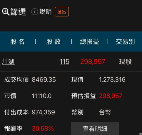 小資族「10萬資金在手」萬元股能碰嗎？專家PO實戰對帳單：賺30萬