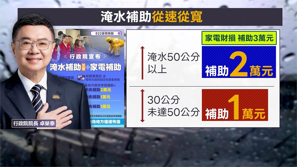 賴清德南視察南部淹水災情　嘆大台北地區優先拿數千億治水經費