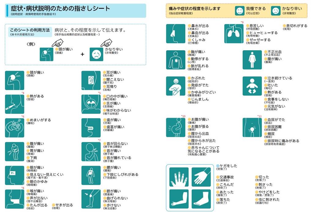 快新聞/旅日生病就醫語言不通怎麼辦?「中文教學」看這邊 找醫院、就診指南通通有
